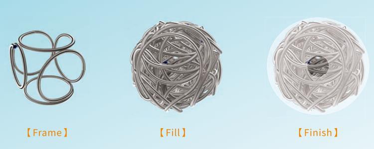 Brain Aneurysm Endovascular Coiling